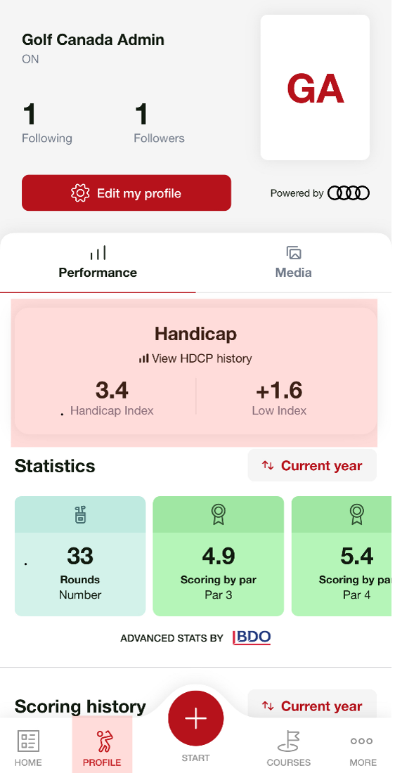 Handicap Lookup Removal from Golf Canada site Golf Canada