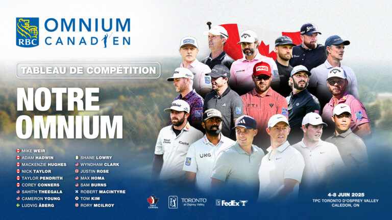 Final Field 2025 RBCCO