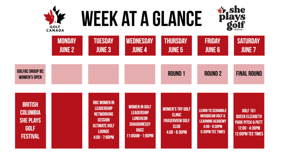 British Columbia WAAG