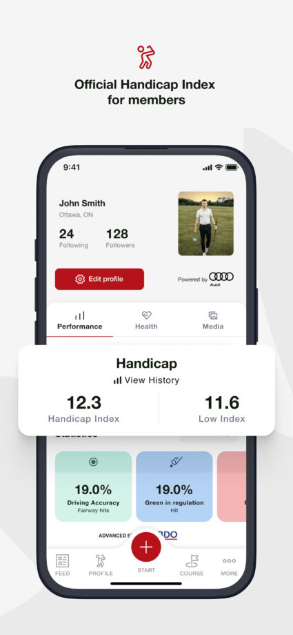 Official Handicap Index for Members