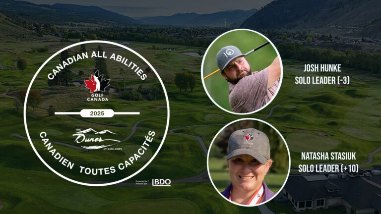 Championnat canadien toutes capacités