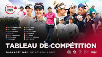 2025 CPKCWO Final Field