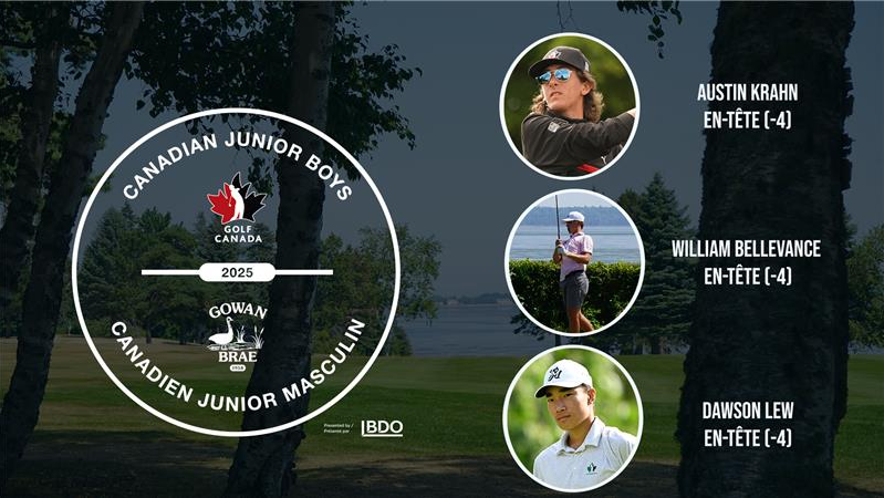Championnat canadien junior masculin / Golf Canada