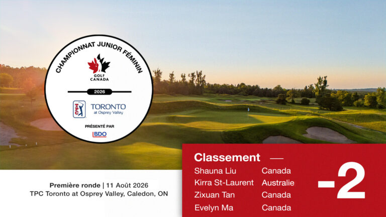 La championne en titre Liu à égalité en tête du Championnat canadien junior féminin 2026 2026 CDN Jr Girls