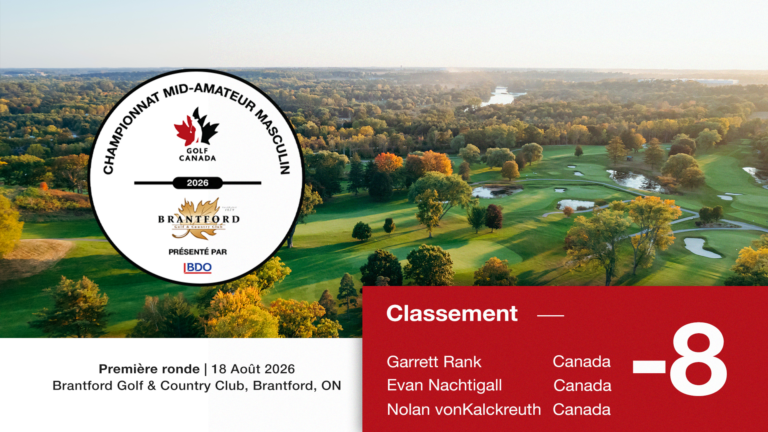 Trois golfeurs à égalité en tête après la ronde initiale du Championnat canadien mid-amateur masculin 2026 CDN Men's Mid-Am R1 FR
