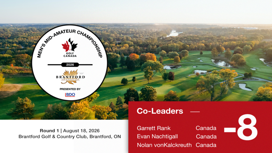 CDN Men's Mid-Am R1