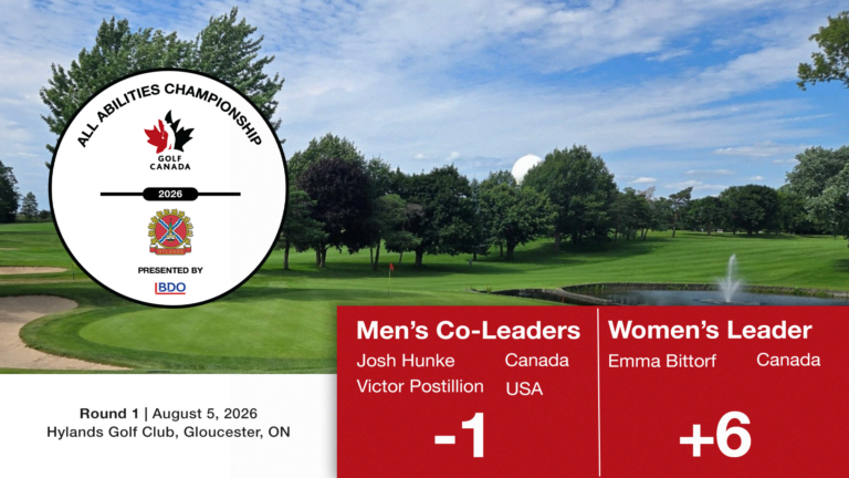 Emma Bittorf has the solo lead and Josh Hunke and Victor Postillion are tied after opening round at the 2026 Canadian All Abilities Championship 2026 CDN AA R1