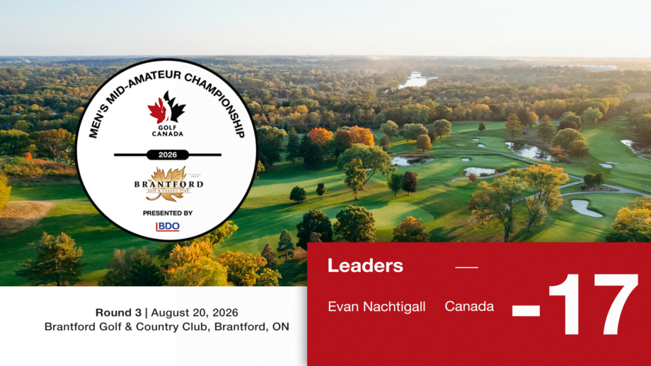 CDN Men's Mid-Am R3