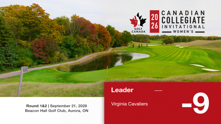 2026 Women's Canadian Collegiate Invitational Leaders